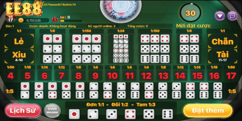 Điểm danh một số cửa cược thường gặp nhất trong trò chơi Điểm danh một số cửa cược thường gặp nhất trong trò chơi